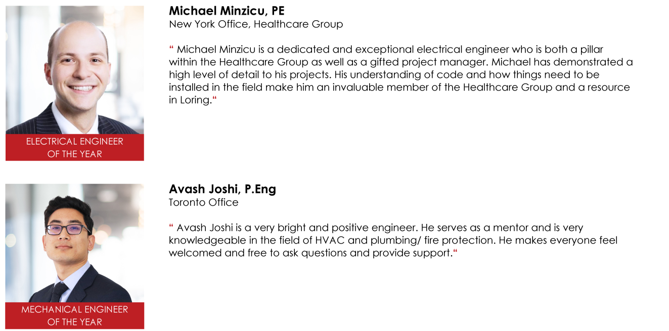 2023 Loring Employee Recognition Awards