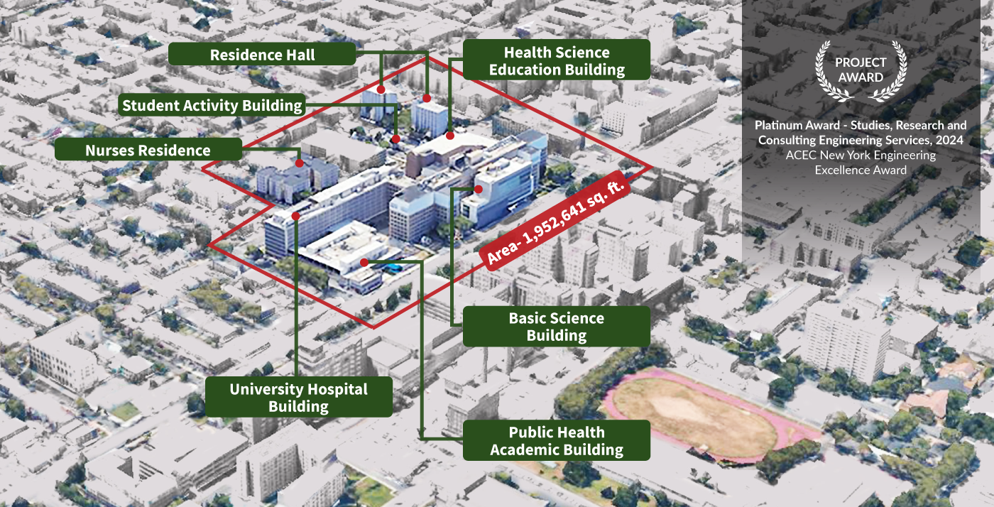 SUNY Downstate Medical Center – <br>Clean Energy Master Plan