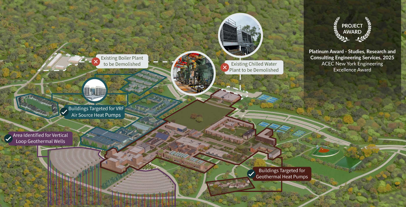 SUNY Purchase College – <br>Clean Energy Master Plan